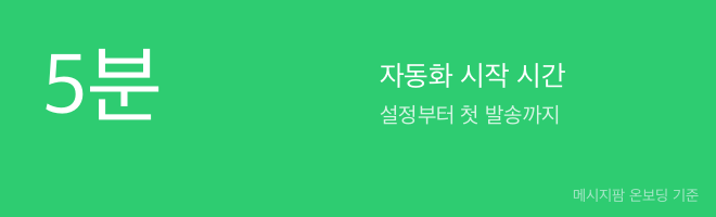 알리고 vs 뿌리오 최종 승자 요약 카드: 소규모·마케터·초보자는 알리고, 기업·개발자는 뿌리오